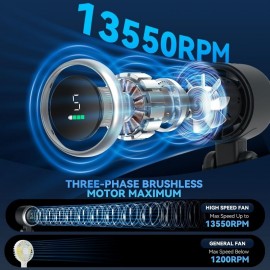 3-in-1 ポータブルタービンファン、5 速、3600mAh 充電式リチウムバッテリー、USB 充電式、ポケットファン、旅行、屋外、屋内使用 - ハンドヘルド、デスクファン、ネックファン、旅行ファン | モダンな美的感覚 | 耐久性のある構造