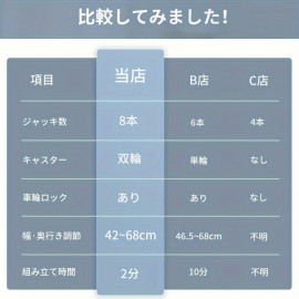 洗濯機用調節可能なベーススタンド、車輪とブレーキ付き、多機能移動式ラック棚収納ブラケットホルダー、騒音低減と振動抵抗、耐荷重500kg