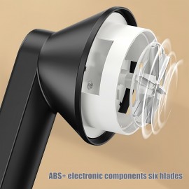 パンサーカ 毛玉取り USB充電式 毛玉トリマー 36V 安全ロック 6枚刃 ハニカムメッシュカバー 家庭用 毛玉取り器 セーターシェーバー ウール毛玉取り 替え刃付き - 500mAh 充電式バッテリー